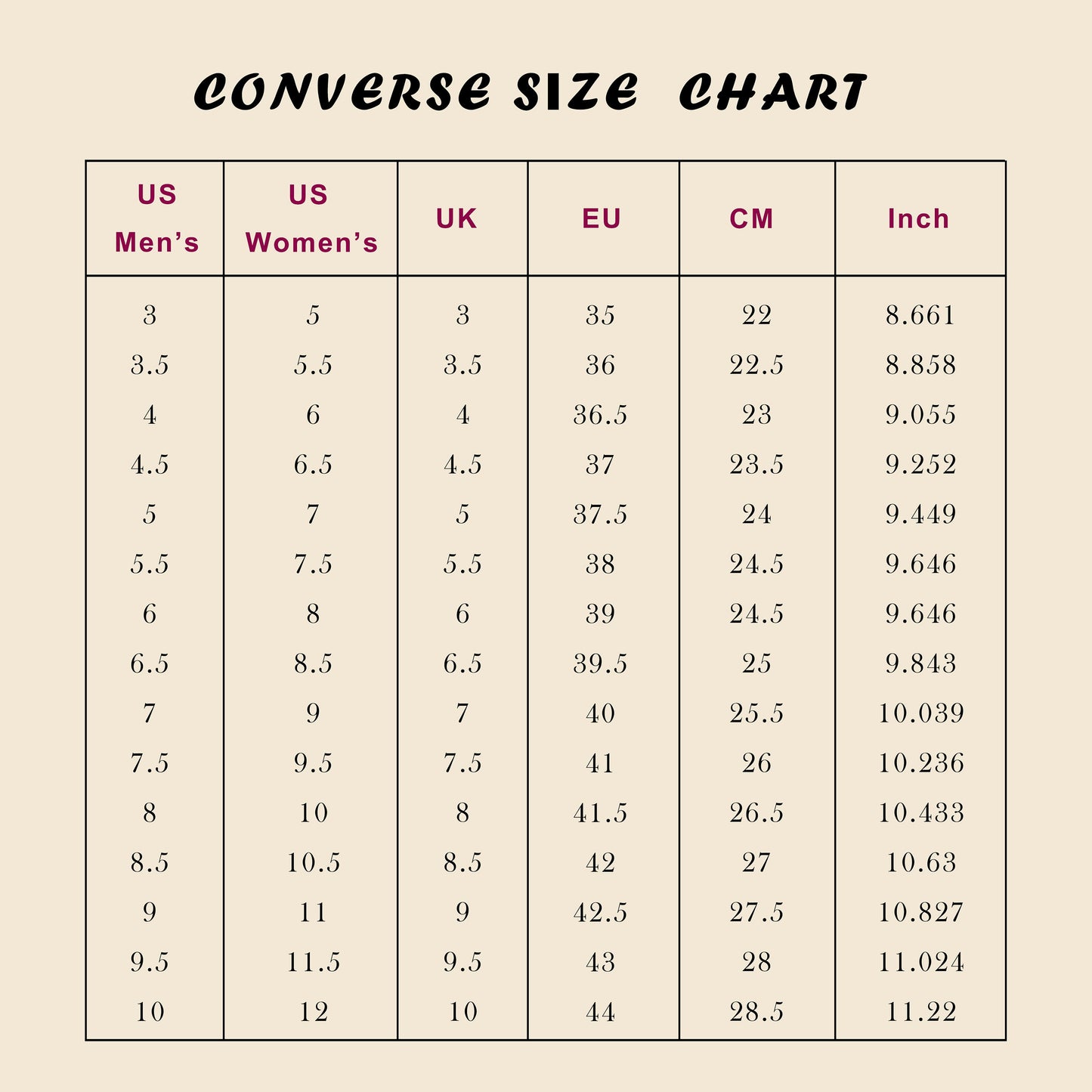 Custom Christmas Embroidered Converse Chuck 70 | Pine Tree & Floral High Top Sneakers